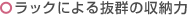 ラックによる抜群の収納力
